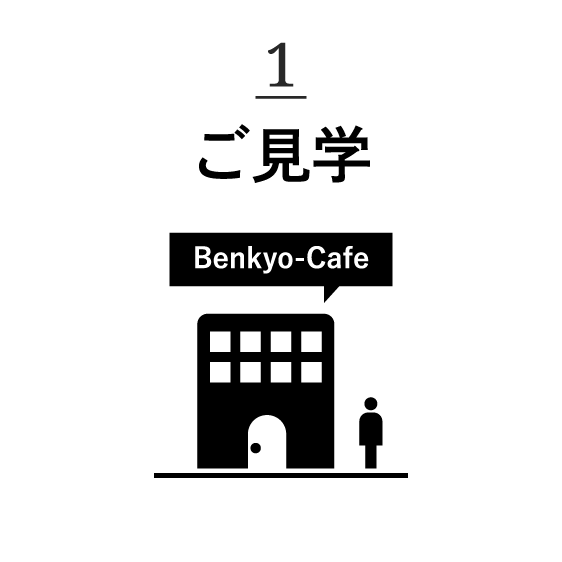 1. ご見学