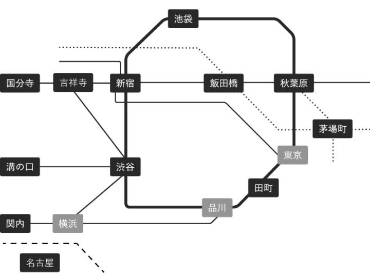 bc-map_gaba