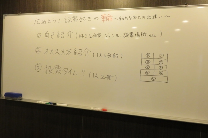 広めよう！読書好きの輪～新たな本との出逢い～