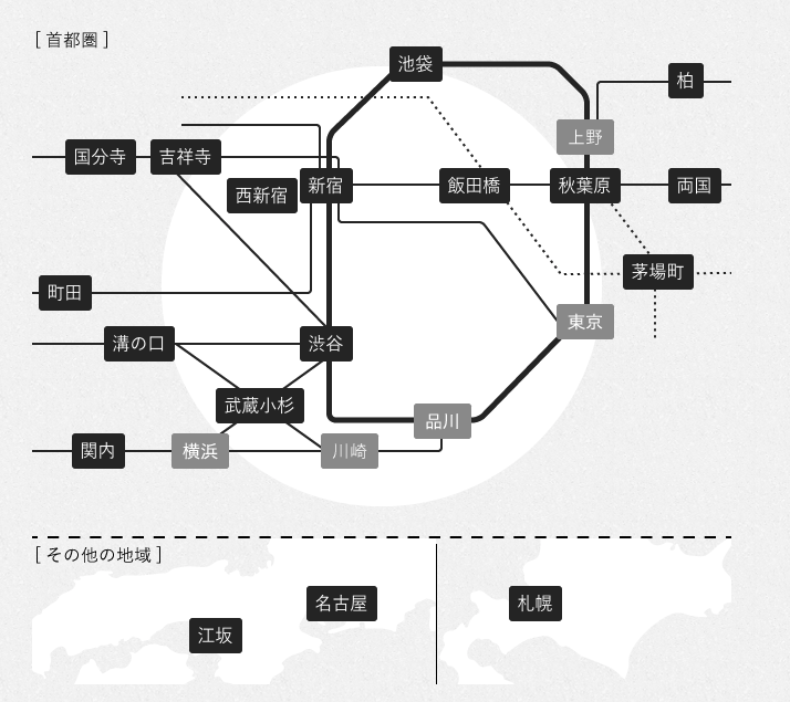 勉強カフェが在宅ワーク時の困りごとを解決！