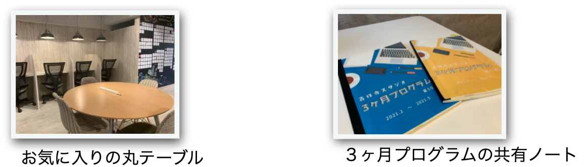 勉強カフェで5つの資格を取得